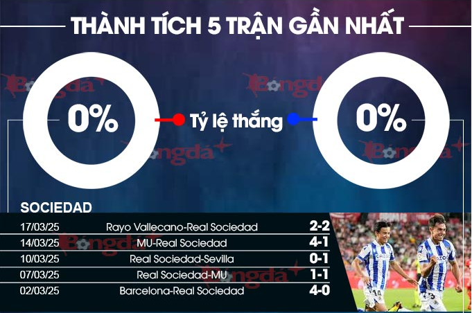 bet365 es Bài Poker Hoàn Toàn Mỹ