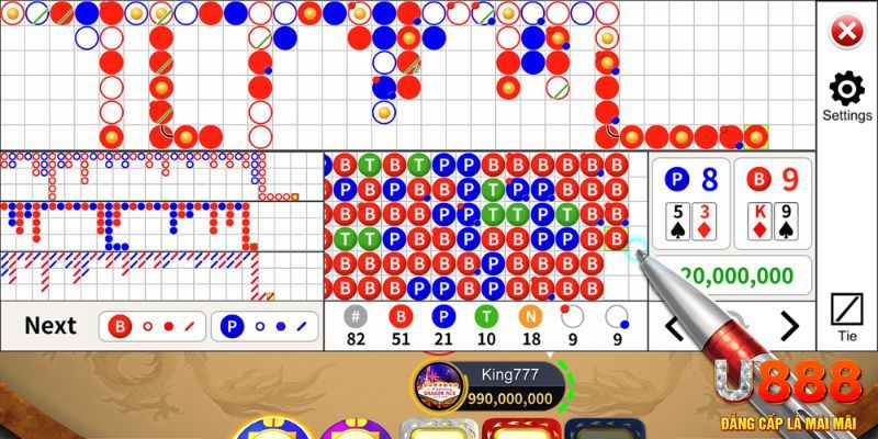 bet365 es PS Điện Tử